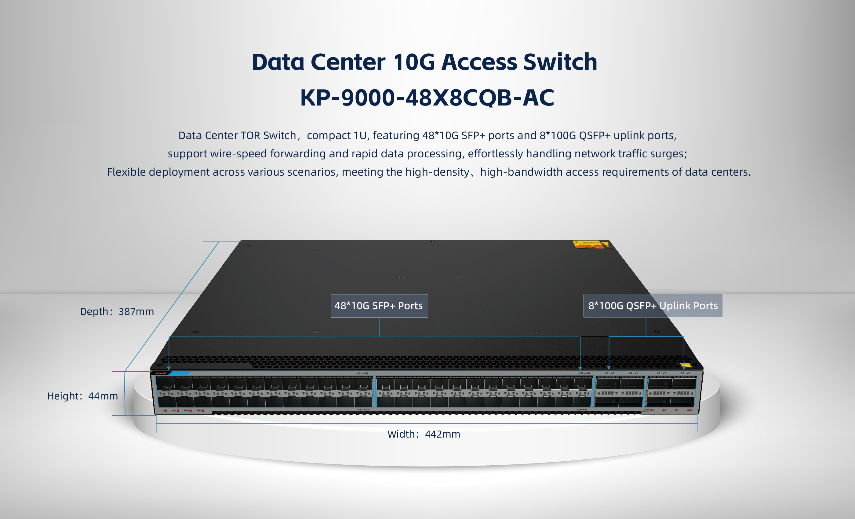 数据中心_Broadcom(S6750-48X8CQB-AC)  _画板 1.jpg