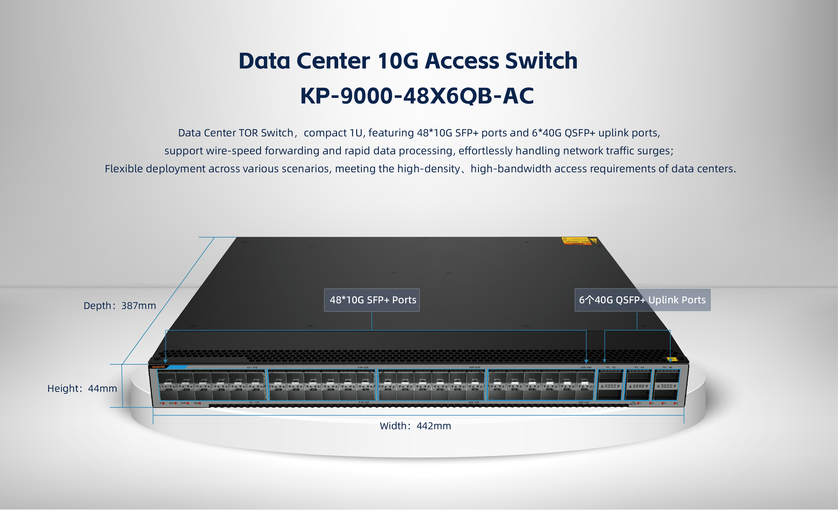 数据中心_Broadcom(S6750-48X6QB-AC)_画板 1.jpg
